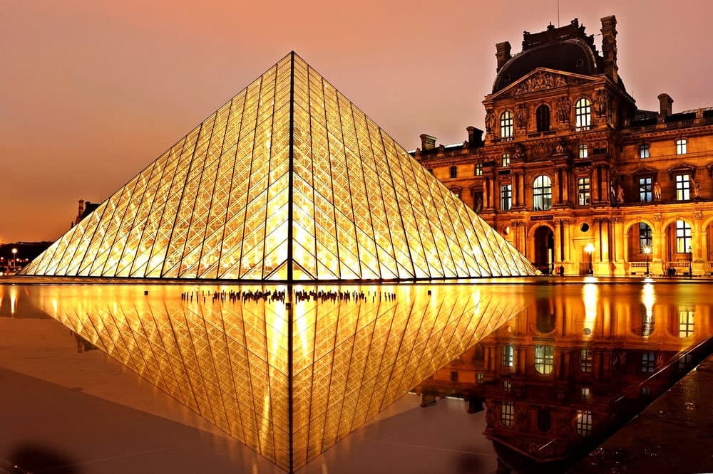 Viviendo París al Máximo: Tu Guía de 5 Días por la Capital Francesa.