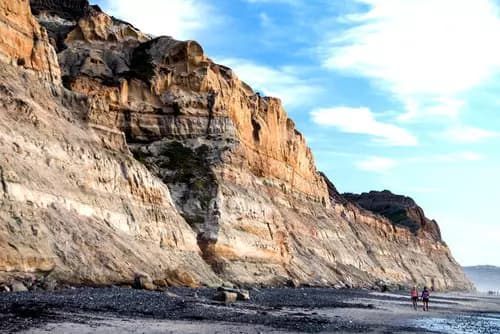 Reserva Natural Torrey Pines | Playa Torrey Pines | The Fish Shop.