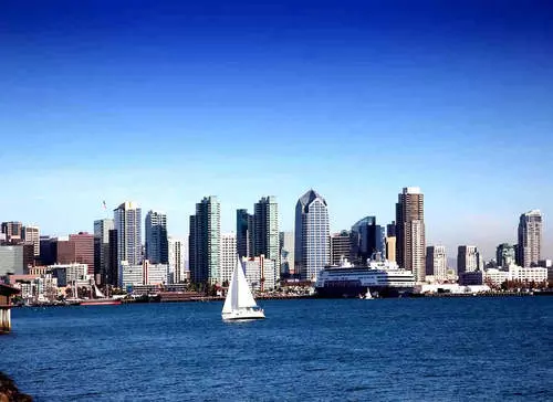 Finalizando tu Viaje en San Diego - Despedida y Retorno a Casa