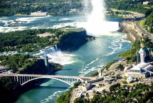 Parque Queen Victoria | Museo Militar de Niagara | Clifton Hill