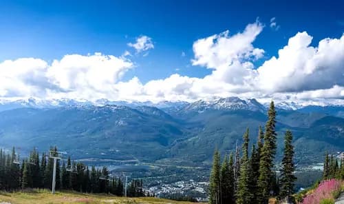 Hasta Pronto Whistler: Memorias que Durarán para Siempre
